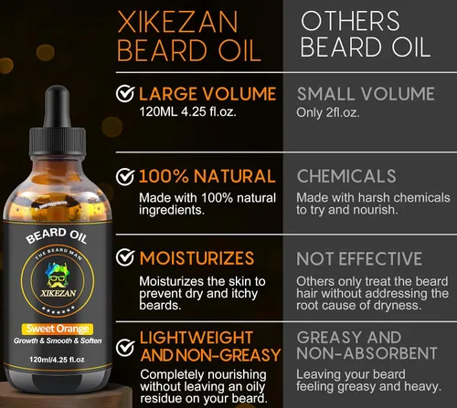 Miniatura 2 de Aceite para barba, 4.1 fl oz/4.25 onzas líquidas de aceite promueve el crecimiento de la barba de gran volumen, acondicionador sin enjuague, cuidado