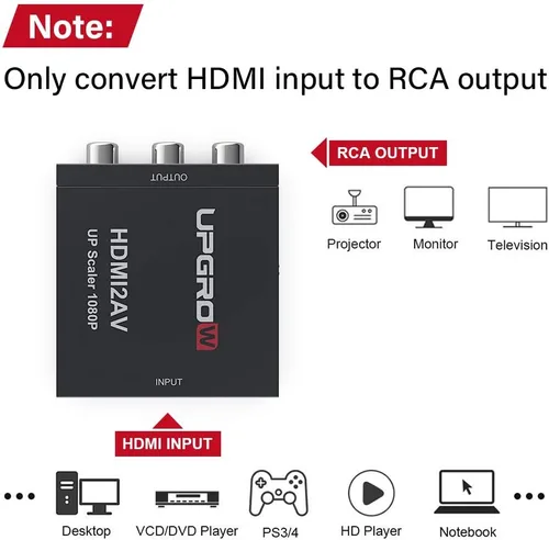 Miniatura 2 de UPGROW HDMI a RCA, 1080p HDMI a AV RCA CVBs convertidor de audio de vídeo compuesto adaptador soporta PAL/NTSC para TV Stick, Roku, Chromecast
