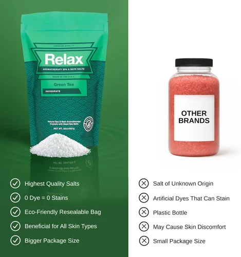 Miniatura 7 de Relax Spa & Bath Paquete variado de sales de baño de aromaterapia para bañera de hidromasaje, baño o spa, cuatro bolsas de 2 libras infundidas