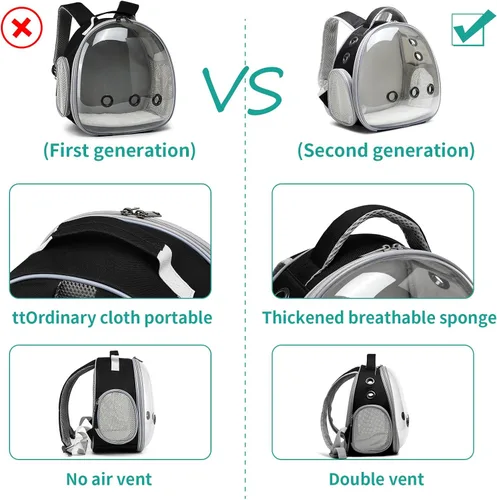 Miniatura 4 de Mochila Portátil de Viaje para Mascotas Transportín Bolsa para Hámster Conejillo de Indias Pájaro Perro Pequeño Gato Tortuga Transportín Jaula
