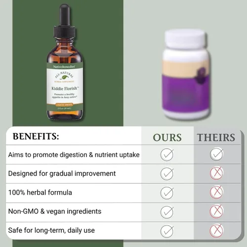 Miniatura 5 de Native Remedies Kiddie Florish - Suplemento de hierbas totalmente naturales que promueve un apetito saludable en los comedores quisquillosos - 2.0