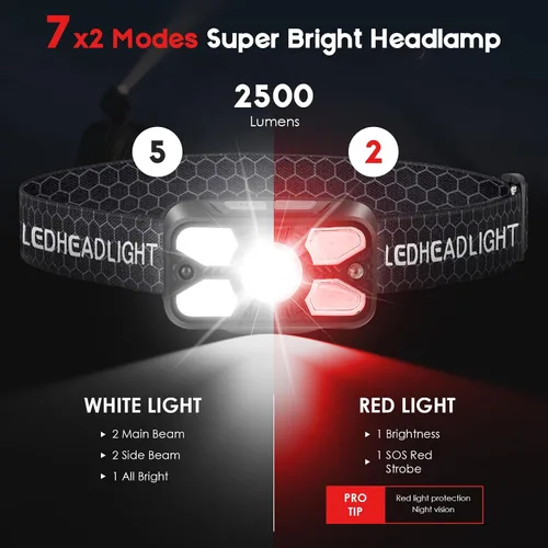 Miniatura 3 de Elmchee Paquete de 2 faros recargables de 2500 lúmenes, 5 LED brillantes, 7 modos de sensor de movimiento ajustable, linterna de cabeza impermeable