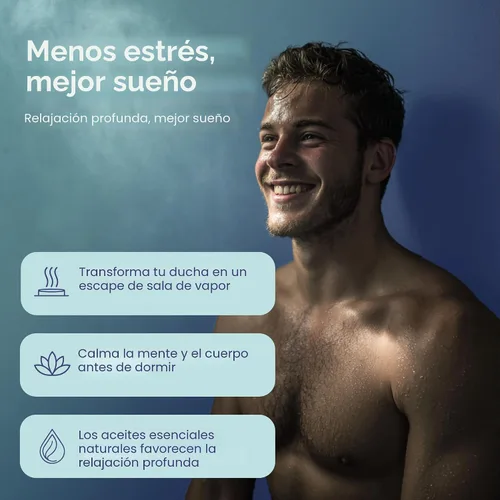 Miniatura 7 de Body Restore - Vaporizadores de regadera para aromaterapia, paquete de 6 - Relleno para calcetines navideños para hombres, regalos de cumpleaños
