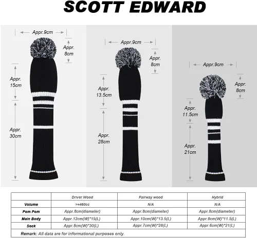 Miniatura 3 de Scott Edward Juego de 3 fundas para cabezas de golf que se adaptan bien al conductor (460 cc) de madera de calle e híbridas (UT). El cambio perfecto