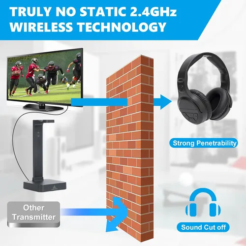 Miniatura 7 de ANSTEN Auriculares inalámbricos para ver televisión con transmisor RF óptico digital RCA 2.4 GHz, base de carga, auriculares sobre la oreja con 3