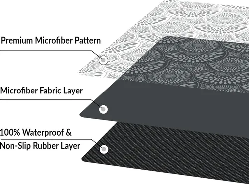 Miniatura 3 de Alfombrilla de tocador de baño de 24 x 18 pulgadas, microfibra sin deslizamiento, diseño gris 1S