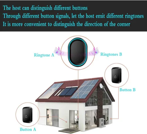 Miniatura 5 de Timbre inalámbrico, timbre de entrada enchufable con 4 receptores, alcance de 1000 pies, campanilla de puerta impermeable, 58 melodías, volumen de 4