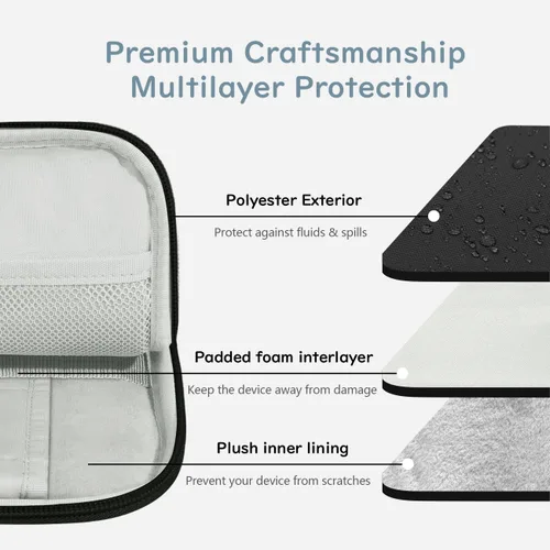 Miniatura 3 de Dadanism Funda Acolchada para Tablet de 9-11 Pulgadas para iPad (A16) 11ª Gen 11", iPad 10ª Gen 10.9", i-Pad Air/Pro 11", i-Pad Air 5/4 10.9", i Pad