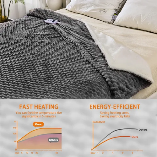 Miniatura 7 de GarveeHome Manta térmica eléctrica tamaño Queen de 84 x 90 pulgadas, con doble control, 10 niveles de calentamiento y 10 horas de apagado