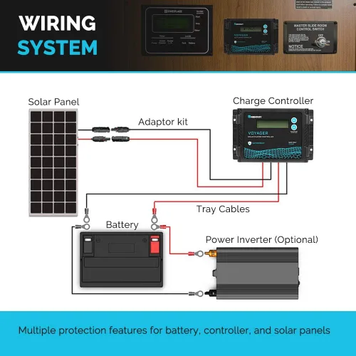 Miniatura 6 de Renogy Voyager 20A 12V/24V PWM controlador de carga solar impermeable con pantalla LCD para batería AGM, de gel, con celdas húmedas y de litio