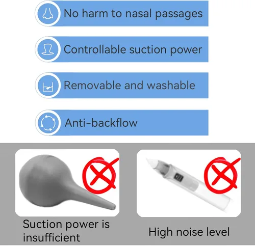 Miniatura 3 de Aspirador nasal para bebés con 24 filtros y punta de silicona suave, diseño sellado para recién nacidos, bebés, niños pequeños, sin BPA, lavable a