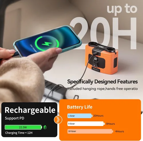 Miniatura 3 de Doublepow - Ventilador de cintura portátil de 10000 mAh, ventilador personal de doble cintura, cuello colgante de cinturón, doble motor de 20 horas