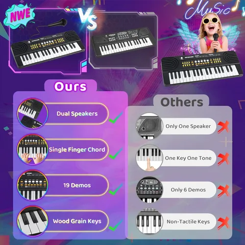 Miniatura 2 de Juguete de teclado de piano de 37 teclas para niños de 3 a 5 años, pianos eléctricos con micrófono, juguetes de primera música para niños de 3, 4