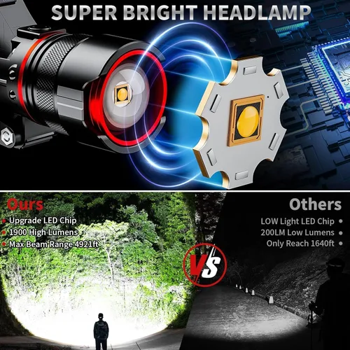 Miniatura 2 de UVER Linterna frontal LED recargable de 125° gran angular recargable, súper brillante 90000LM lámpara de cabeza con 8 modos de luz, linterna