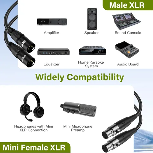 Miniatura 4 de Elecan Adaptador de cable de micrófono XLR macho a mini XLR hembra (TA3F) de 3 pines, paquete de 2 unidades para cámara Blackmagic Pocket Cinema