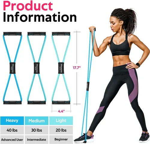 Miniatura 3 de RENRANRING Bandas de Resistencia de Fitness en Forma de 8 con Asas - Juego de 3 Bandas de Tubo de Ejercicio para Estiramiento de Brazos y Hombros