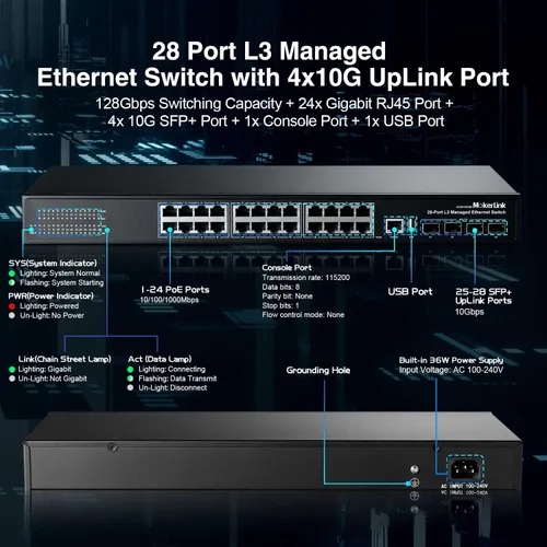 Miniatura 3 de MokerLink Switch gestionado Gigabit de 28 puertos, 24 puertos GE, 4 x 10G SFP+ Uplink, 1 puerto de consola, 1 puerto USB, L3 Smart Managed, sin
