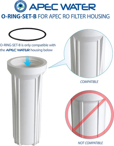Miniatura 6 de APEC Water Systems Filtro-SETX2 fabricado en Estados Unidos de doble capacidad de reemplazo de etapa 1-3 y reemplazo para carcasa de filtro de agua