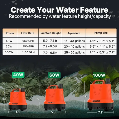 Miniatura 6 de DOKO Bomba de agua sumergible pequeña, bomba de agua para pecera de 850GPH con cable de alimentación de 6 pies y asa, bombas de estanque ultra