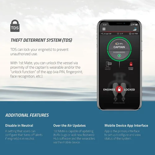 Miniatura 6 de 1st Mate Man Overboard Marine Monitoring Product
