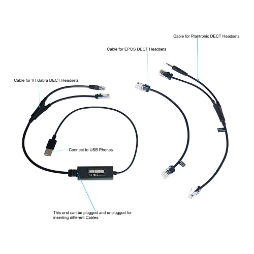 Miniatura 2 de VT EHS Cables Adaptador Soporte Yealink-Snom-Polycom Teléfonos USB Compatible Plantronic-Jabra-Sennheiser DECT Auriculares