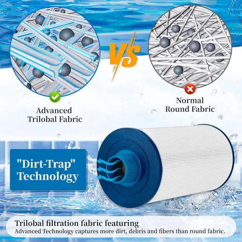 Miniatura 3 de Filtro de spa de repuesto para Watkins 303279 Filbur FC-2402, cartucho de filtro de bañera de hidromasaje 5CH-37 PFF42TC-P4 78460 compatible