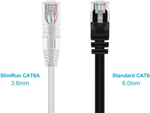 Miniatura 2 de Monoprice Cable de conexión Ethernet Cat6 de 7 pies, nivel de componente, blanco, UTP 28AWG 550 MHz, cable de cobre puro desnudo, sin enganches