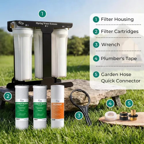 Miniatura 8 de iSpring CW31 Sistema de Filtro de Agua para RV, Sistema de Filtración de Agua de 3 Etapas para RV para Campistas, Conectores Rápidos de Manguera