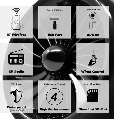 Miniatura 2 de GoHawk Sistema de Audio y Amplificador de Bocinas para Motocicleta, 1000W Bluetooth Impermeable Sistema de Radio de Audio de 4 Pulgadas Radio FM USB