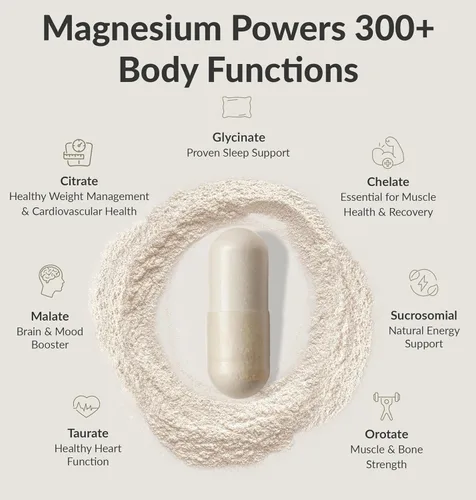 Miniatura 3 de Suplemento Magnesium Breakthrough 4.0 - Tiene 7 formas de magnesio: glicinato, malato, citrato y más - Suplemento natural para el sueño y el cerebro