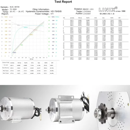 Miniatura 3 de BLDC - Kit de motor sin escobillas de 72V 3000W con controlador de 24 Mosfet 50A y pedal de acelerador para scooter eléctrico, motor de motocicleta