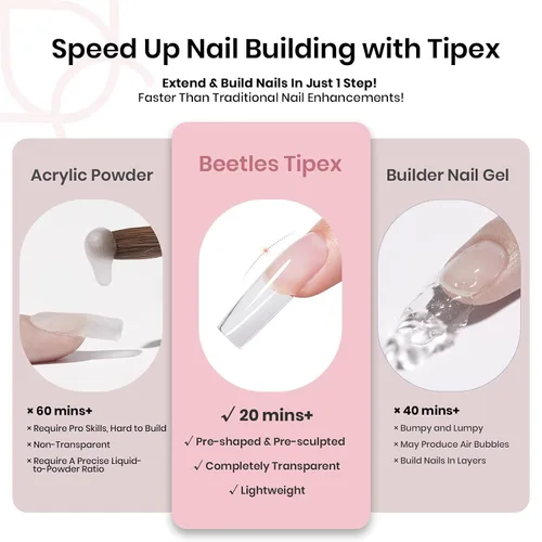 Miniatura 4 de Beetles Tipex - Uñas postizas con ápice instantáneo, 192 uñas, preconstruidas y pregrabadas, largas, cuadradas, fuertes y gruesas, uñas postizas a