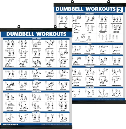 Miniatura 5 de QuickFit - Paquete de 2 pósteres de ejercicio con mancuernas, volumen 1 y 2, laminado, 18 x 24 pulgadas