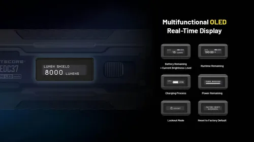 Miniatura 6 de Nitecore EDC37 Linterna de 8000 lúmenes de forma plana, carga rápida USB-C con pantalla OLED digital y pegatina de bloqueo de seguridad