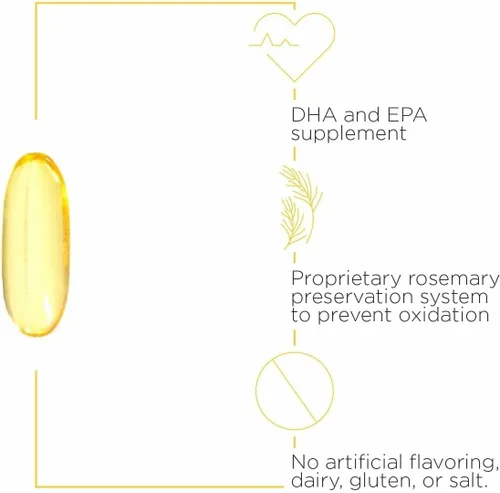 Miniatura 3 de Integrative Therapeutics Pure Omega Ultra HP 1392 mg - Suplemento de aceite de pescado omega-3 con ácidos grasos esenciales - Apoyo para la salud