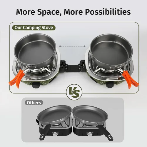 Miniatura 2 de INFOOD Estufa de camping de propano de 20,000 BTU – Estufa de gas portátil de 2 quemadores con control de llama ajustable, encendido piezoeléctrico