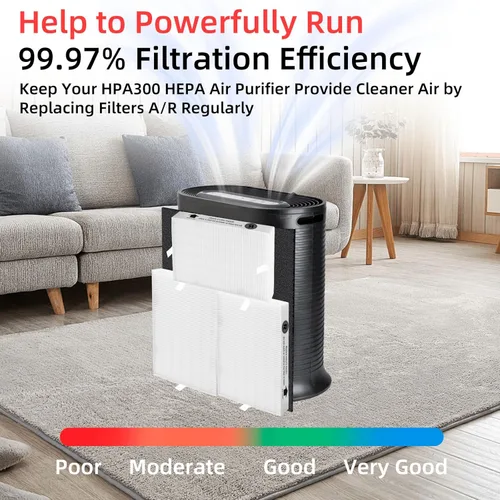 Miniatura 3 de Filtros de repuesto HPA300 para purificadores de aire Honeywell Serie HPA300, HPA300, HPA304, HPA3300, HPA5300, HPA5350, HPA8350, Parte HRF-R3, 3