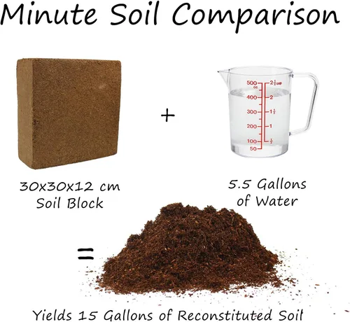 Miniatura 2 de Mountain Valley Seed Company Minute Soil - Ladrillo de fibra de coco comprimido, medio de cultivo de fibra, tierra para macetas para plantas