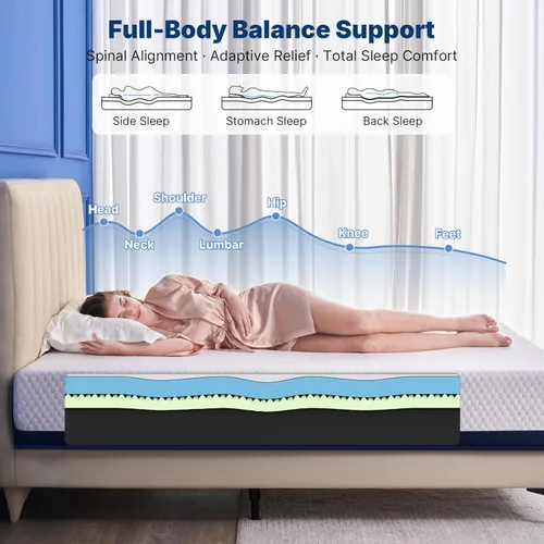 Miniatura 2 de Colchón firme California King de 12 pulgadas, colchón de espuma viscoelástica de gel refrescante con funda de seda de hielo lavable, alivio