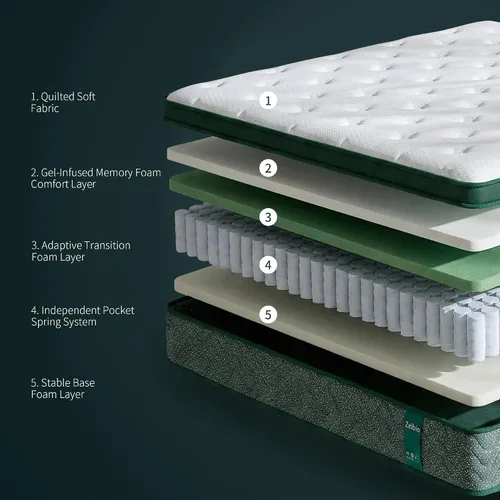 Miniatura 8 de Colchón individual de 12 pulgadas, espuma viscoelástica de gel híbrido de firmeza media y bobinas envueltas individualmente, aislamiento