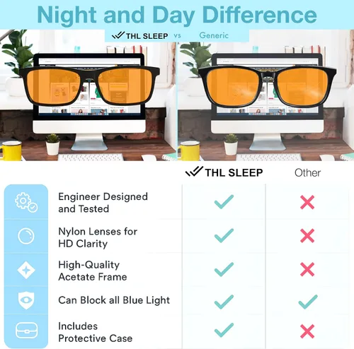 Miniatura 7 de Lentes de bloqueo de luz azul naranja para un mejor sueño – 99.5% acetato de alta calidad para mujeres y hombres – Gafas de juego ámbar