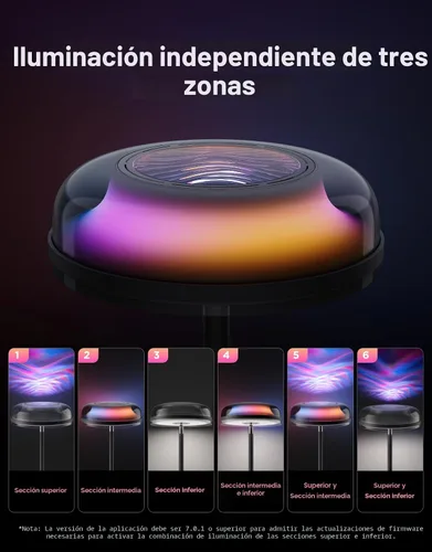 Miniatura 5 de Govee Uplighter - Lámpara de pie para sala de estar, proyector de ondulación RGBIC, lámpara de pie para dormitorio, compatible con SmartThings