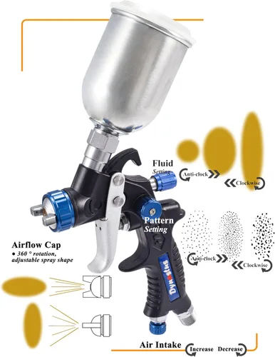 Miniatura 3 de Dynastus Retoque compuesto HVLP pistola de pulverización de aire Detalle Pulverizador de pintura Reparación de puntos, con regulador de presión