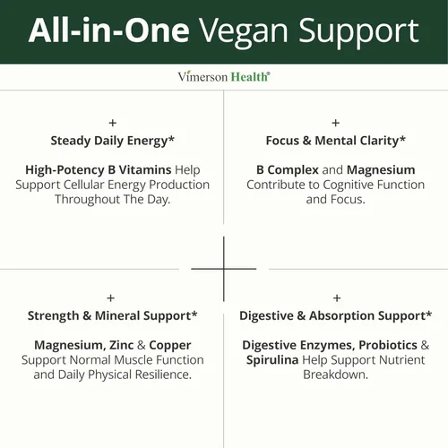 Miniatura 4 de Multivitamínico vegano para mujeres y hombres, multivitaminas esenciales y multiminerales, 90 tabletas con vitamina B12, A, D, C, zinc, magnesio