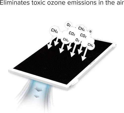 Miniatura 3 de Nuwave Filtro de eliminación de ozono de repuesto para el purificador de aire inteligente Nuwave OxyPure Zero fabricado y vendido por