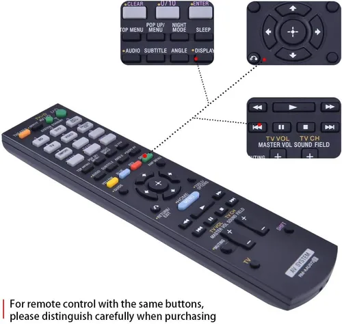 Miniatura 6 de RM-AAU072 RMAAU072 - Control remoto de repuesto compatible con receptor AV Sony Sistema de cine en casa RM-AAU071 HT-CT150 HT-CT150HP HT-SS370