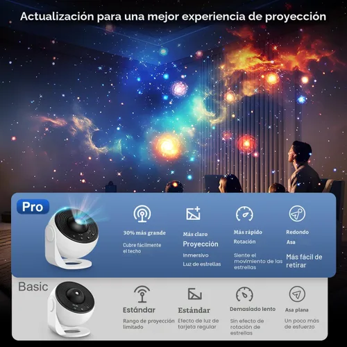 Miniatura 2 de Proyector Galaxy Pro para dormitorio, proyector de estrellas planetario 13 en 1 con sistema solar y constelación, luz nocturna para techo, rotación