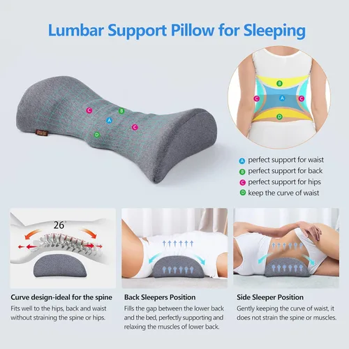 Miniatura 2 de Almohada de apoyo lumbar Cozyhealth para dormir, almohada lumbar inferior con calefacción de grafeno para aliviar el dolor lumbar, cojín de espuma