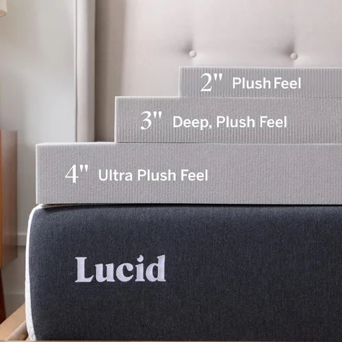 Miniatura 3 de Lucid Cubrecolchón de espuma viscoelástica con infusión de carbón de bambú de 2 pulgadas - Tamaño Twin - Control de humedad y olor - Ventilado