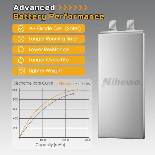 Miniatura 5 de 4S Lipo Battery 14.8V 10000mAh 100C Batería RC EC5 Plug Soft Case para RC Car Truck Tanque Avión Drone Boat Racing Modelos (2 paquetes)